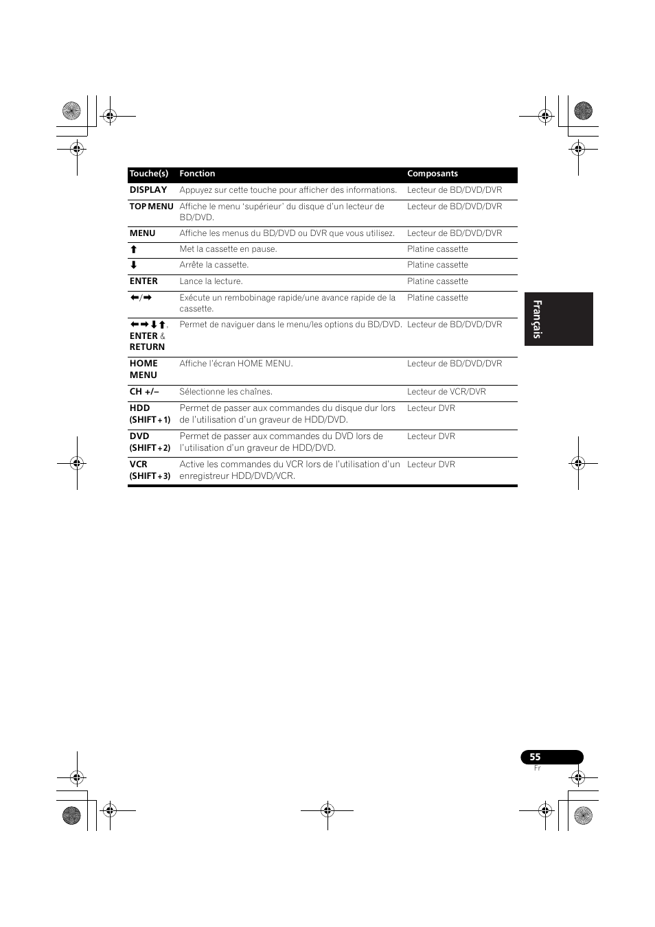 Pioneer VSX-819H-S User Manual | Page 125 / 212