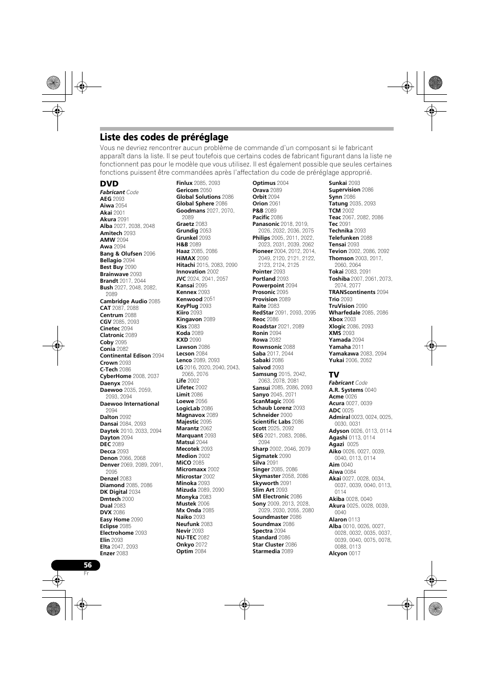Liste des codes de préréglage | Pioneer VSX-819H-S User Manual | Page 126 / 212
