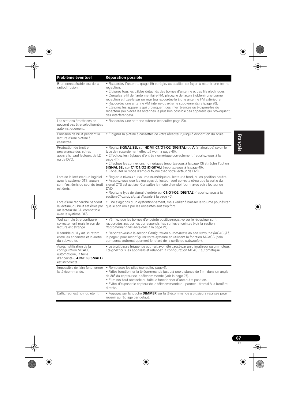 Pioneer VSX-819H-S User Manual | Page 137 / 212