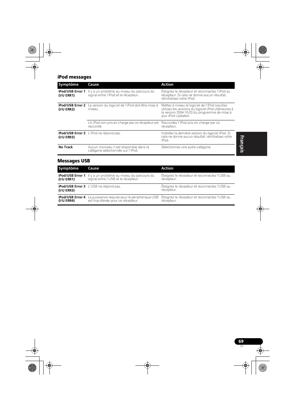 Ipod messages, Messages usb, Ipod messages messages usb | Pioneer VSX-819H-S User Manual | Page 139 / 212