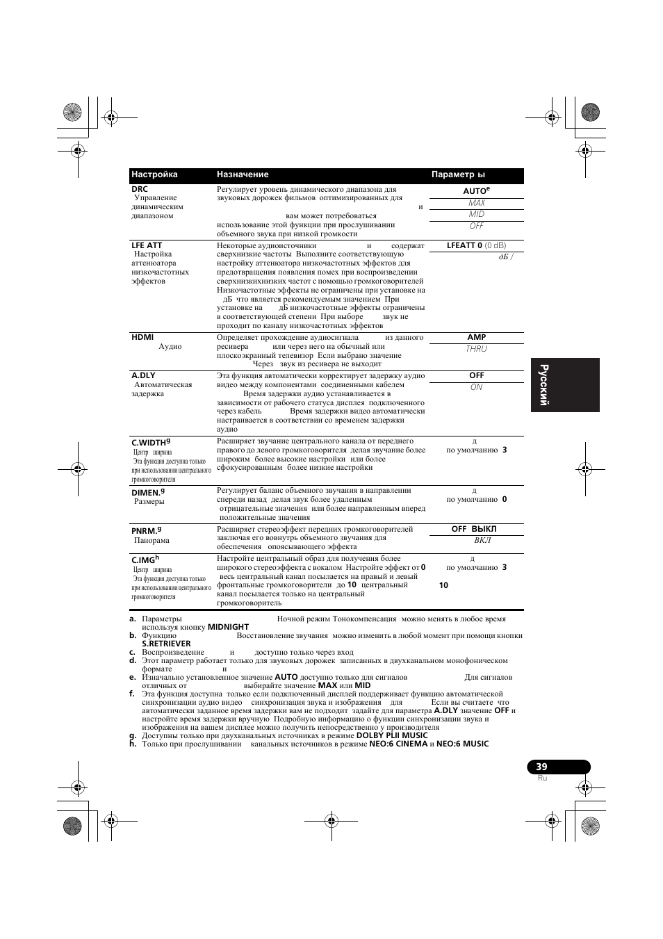 Pioneer VSX-819H-S User Manual | Page 179 / 212