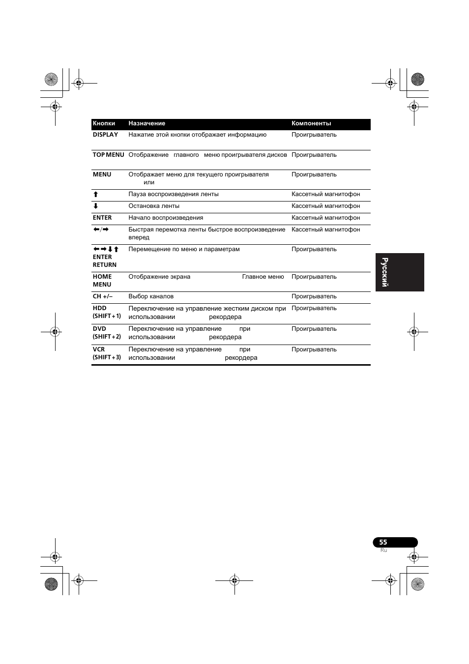 Pioneer VSX-819H-S User Manual | Page 195 / 212