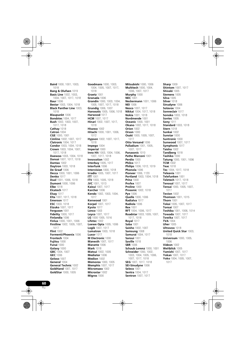 Pioneer VSX-819H-S User Manual | Page 200 / 212