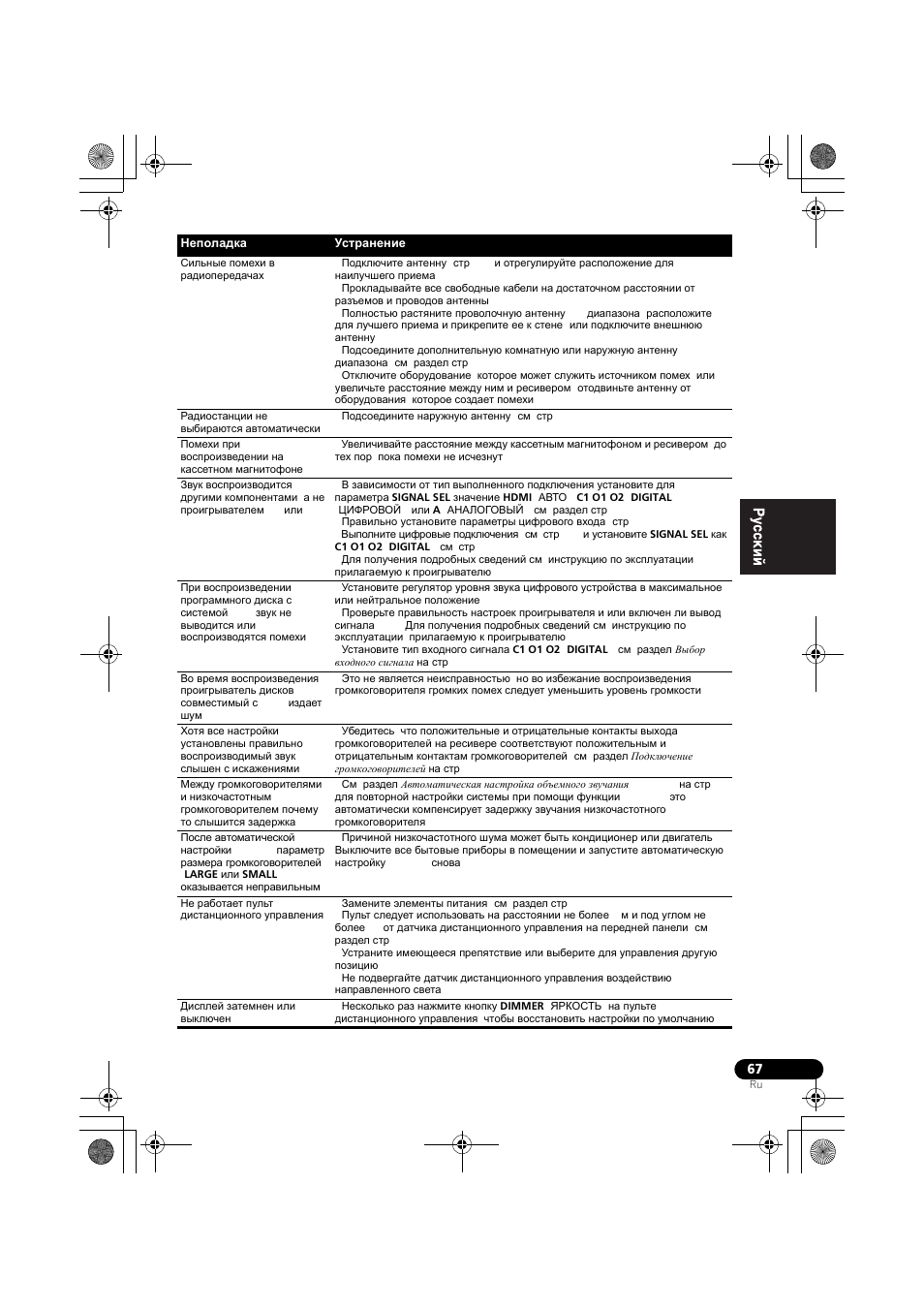 Pioneer VSX-819H-S User Manual | Page 207 / 212