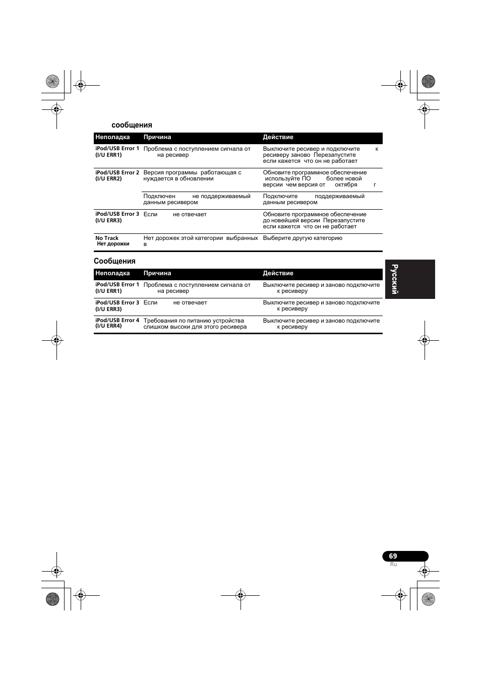 Ipod сообщениш, Сообщениш usb, Ipod сообщения сообщения usb | Pioneer VSX-819H-S User Manual | Page 209 / 212