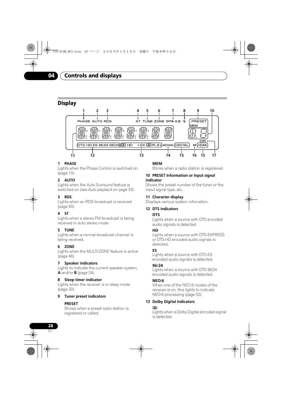 Display, Controls and displays 04 | Pioneer VSX-819H-S User Manual | Page 28 / 212