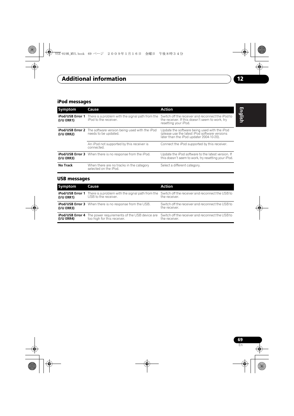 Ipod messages, Usb messages, Additional information 12 | Pioneer VSX-819H-S User Manual | Page 69 / 212