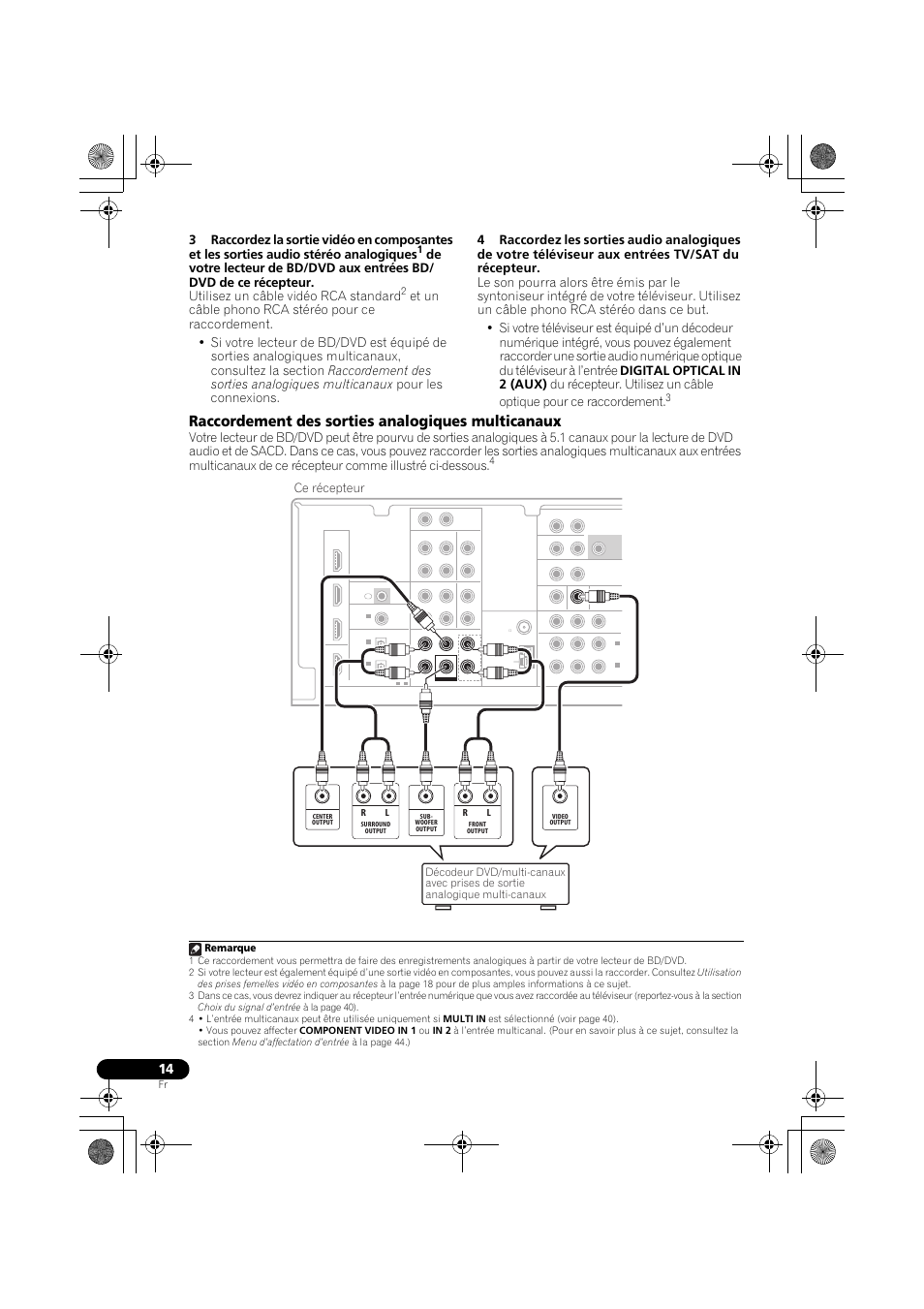Raccordement des sorties analogiques multicanaux, Ce récepteur, Remarque | Pioneer VSX-819H-S User Manual | Page 84 / 212