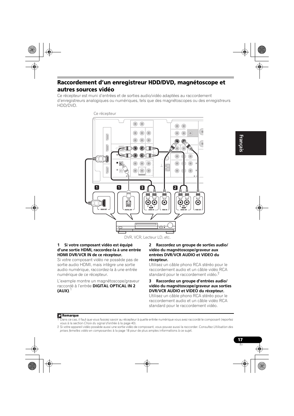 13 2 1 dvr, vcr, lecteur ld, etc. ce récepteur, Remarque | Pioneer VSX-819H-S User Manual | Page 87 / 212