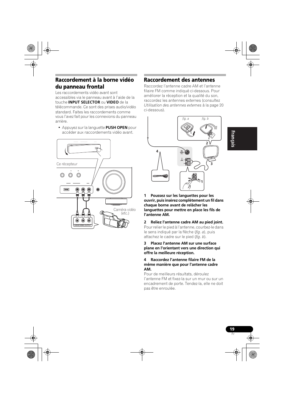 Raccordement à la borne vidéo du panneau frontal, Raccordement des antennes, Panneau frontal raccordement des antennes | Pioneer VSX-819H-S User Manual | Page 89 / 212