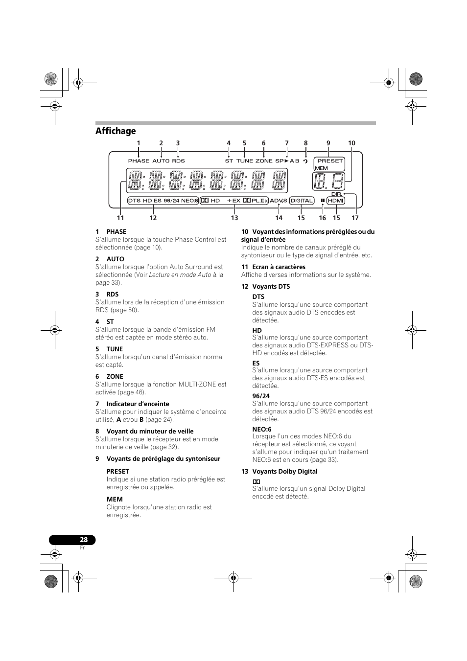 Affichage | Pioneer VSX-819H-S User Manual | Page 98 / 212