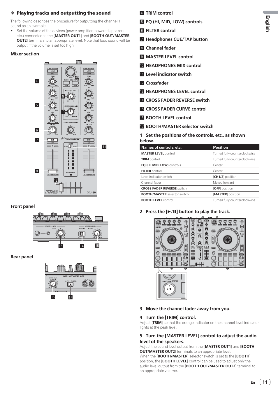 Pioneer DDJ-SR User Manual | Page 11 / 68