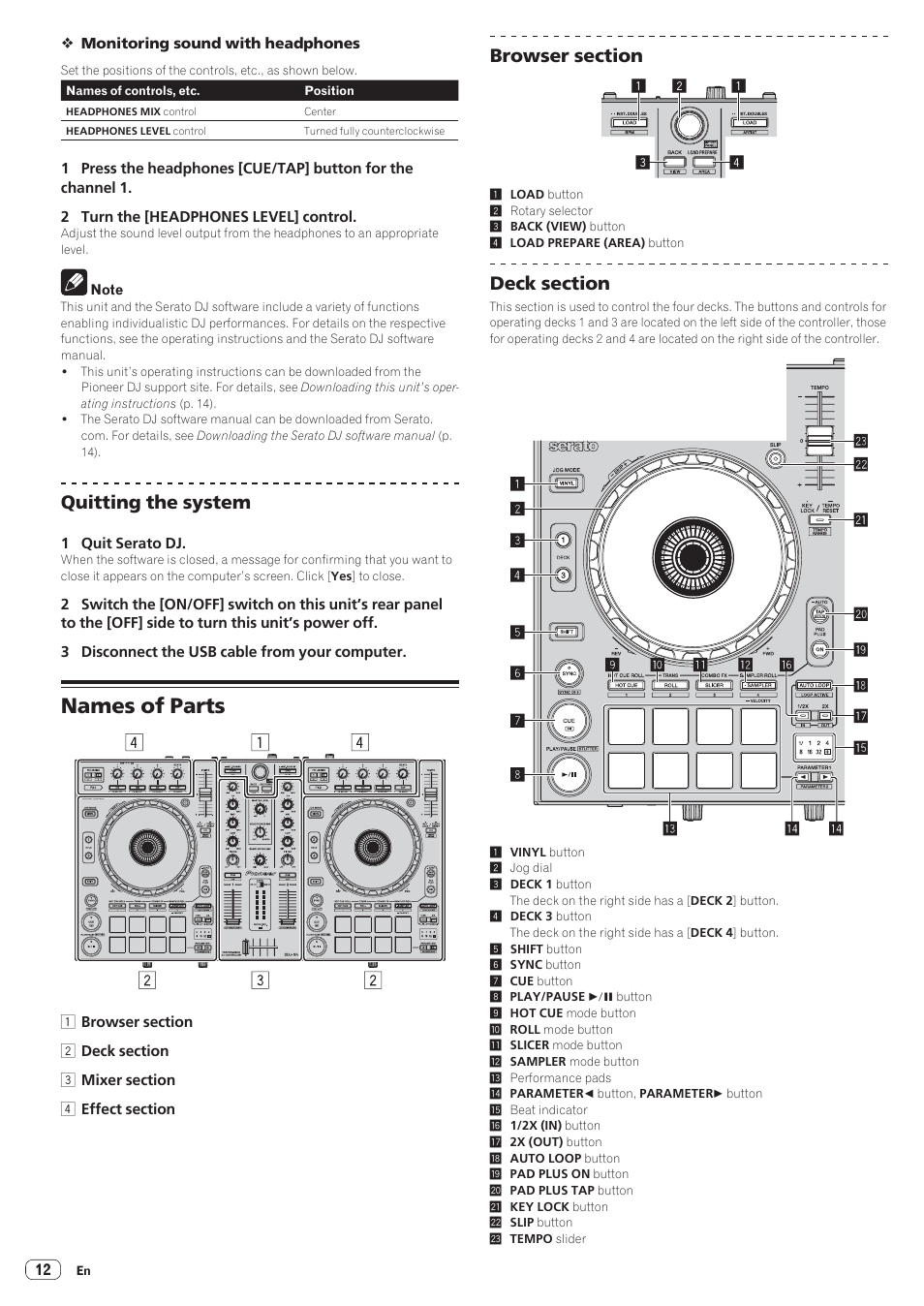 Names of parts, Quitting the system | Pioneer DDJ-SR User Manual | Page 12 / 68