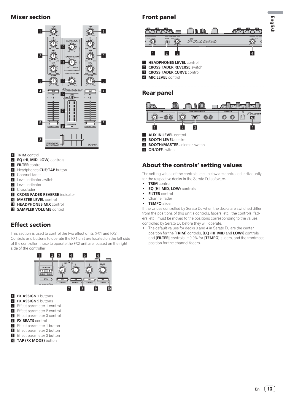 Front panel, Rear panel, About the controls’ setting values | Pioneer DDJ-SR User Manual | Page 13 / 68