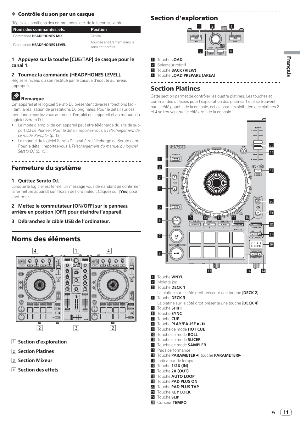 Noms des éléments, Fermeture du système | Pioneer DDJ-SR User Manual | Page 27 / 68