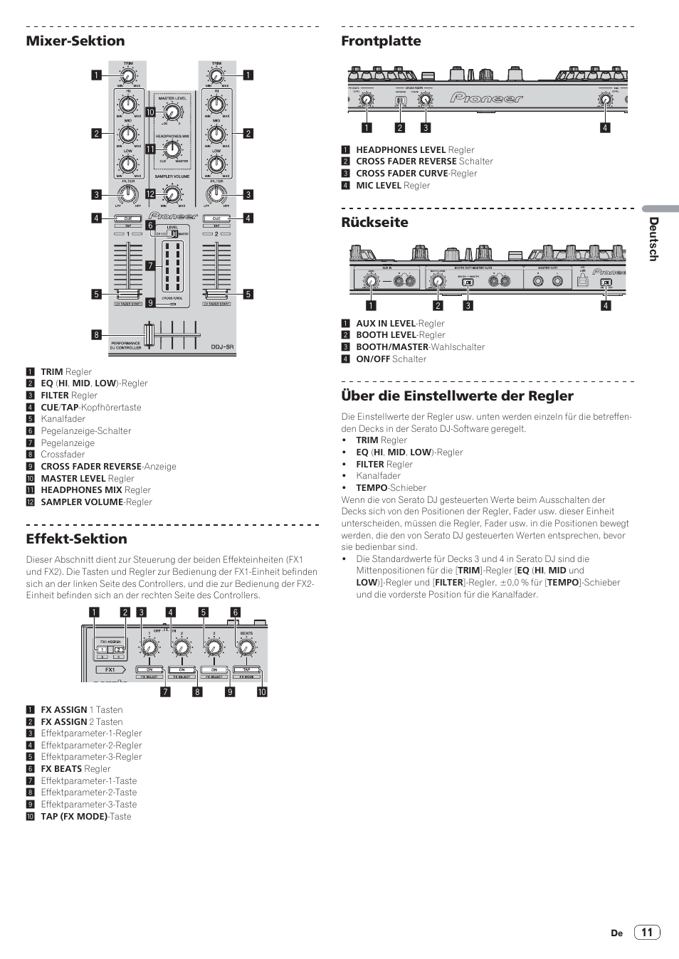 Mixer-sektion, Effekt-sektion, Frontplatte | Rückseite, Über die einstellwerte der regler | Pioneer DDJ-SR User Manual | Page 41 / 68