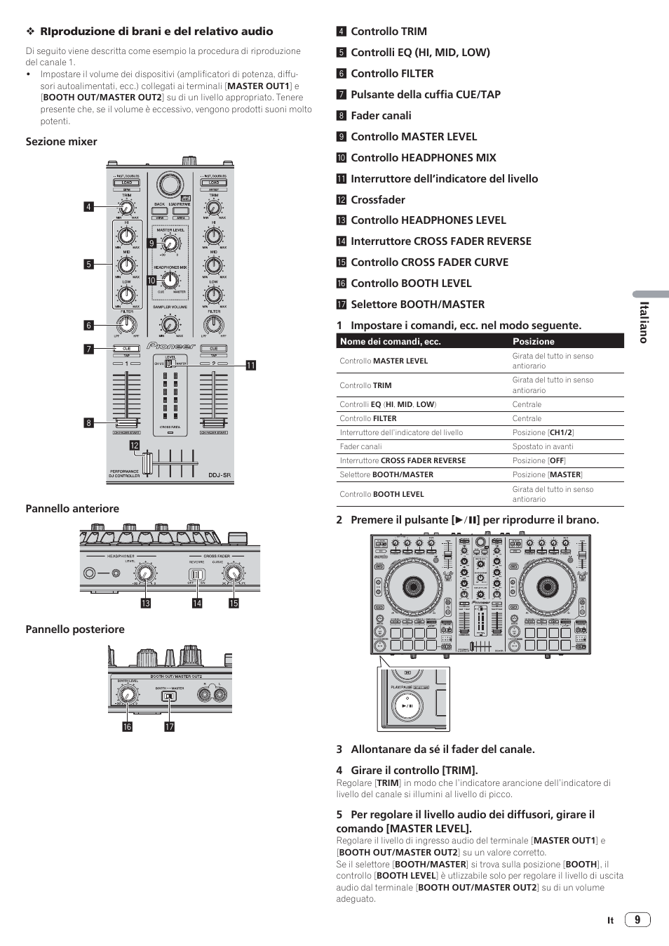 Pioneer DDJ-SR User Manual | Page 51 / 68