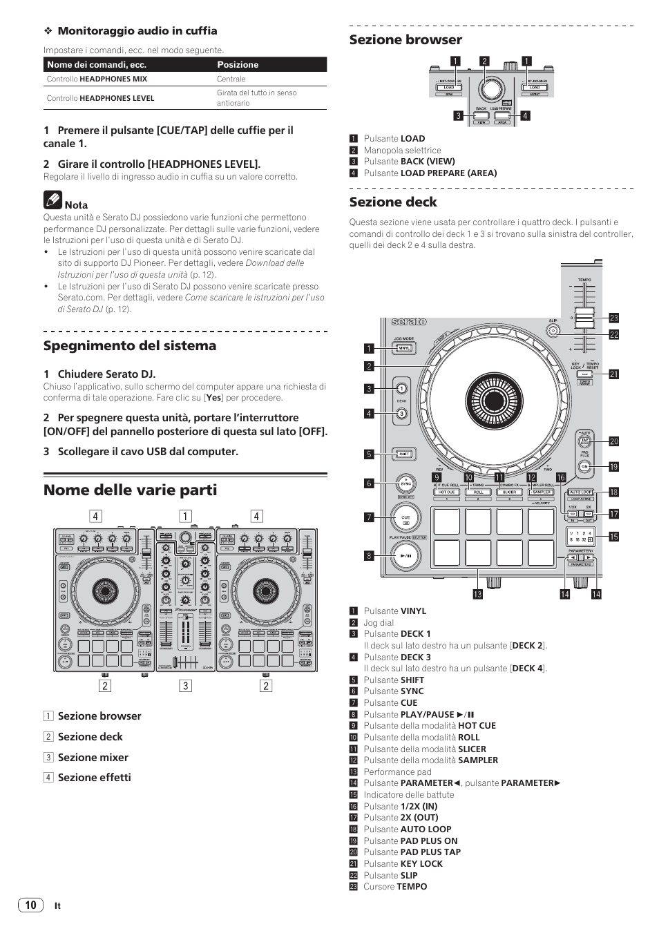 Nome delle varie parti, Spegnimento del sistema, Sezione browser | Sezione deck | Pioneer DDJ-SR User Manual | Page 52 / 68