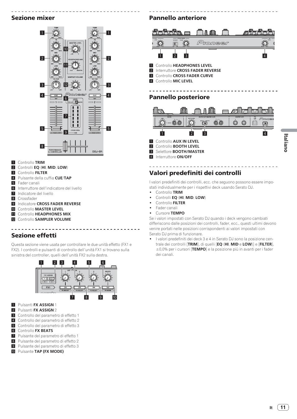 Sezione mixer, Sezione effetti, Pannello anteriore | Pannello posteriore, Valori predefiniti dei controlli | Pioneer DDJ-SR User Manual | Page 53 / 68