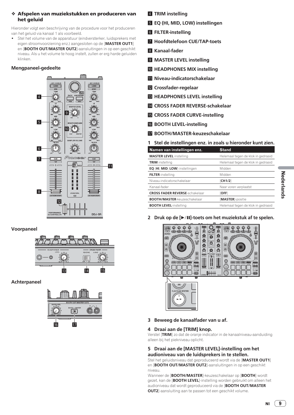 Pioneer DDJ-SR User Manual | Page 63 / 68