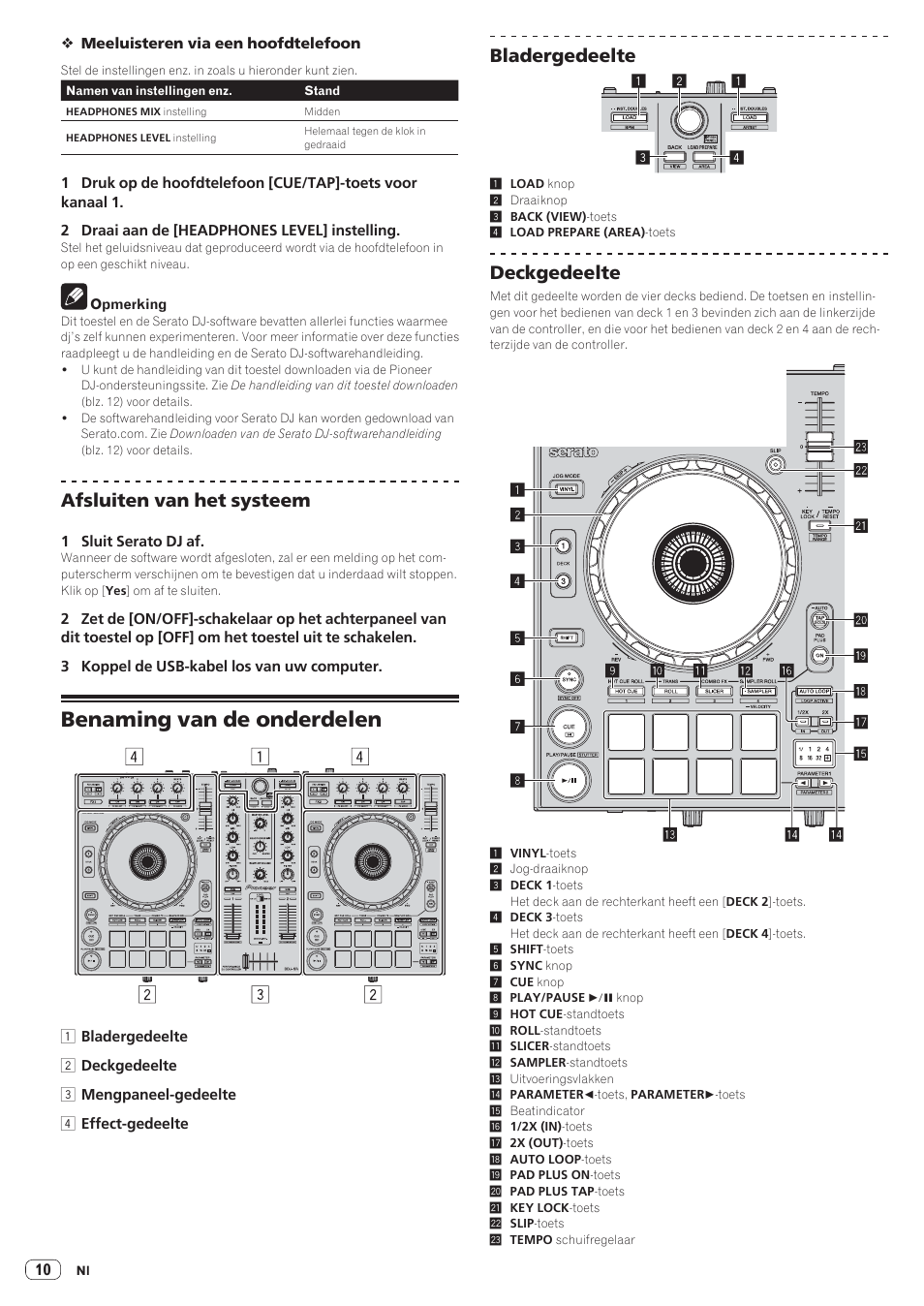 Benaming van de onderdelen, Afsluiten van het systeem, Bladergedeelte | Deckgedeelte | Pioneer DDJ-SR User Manual | Page 64 / 68