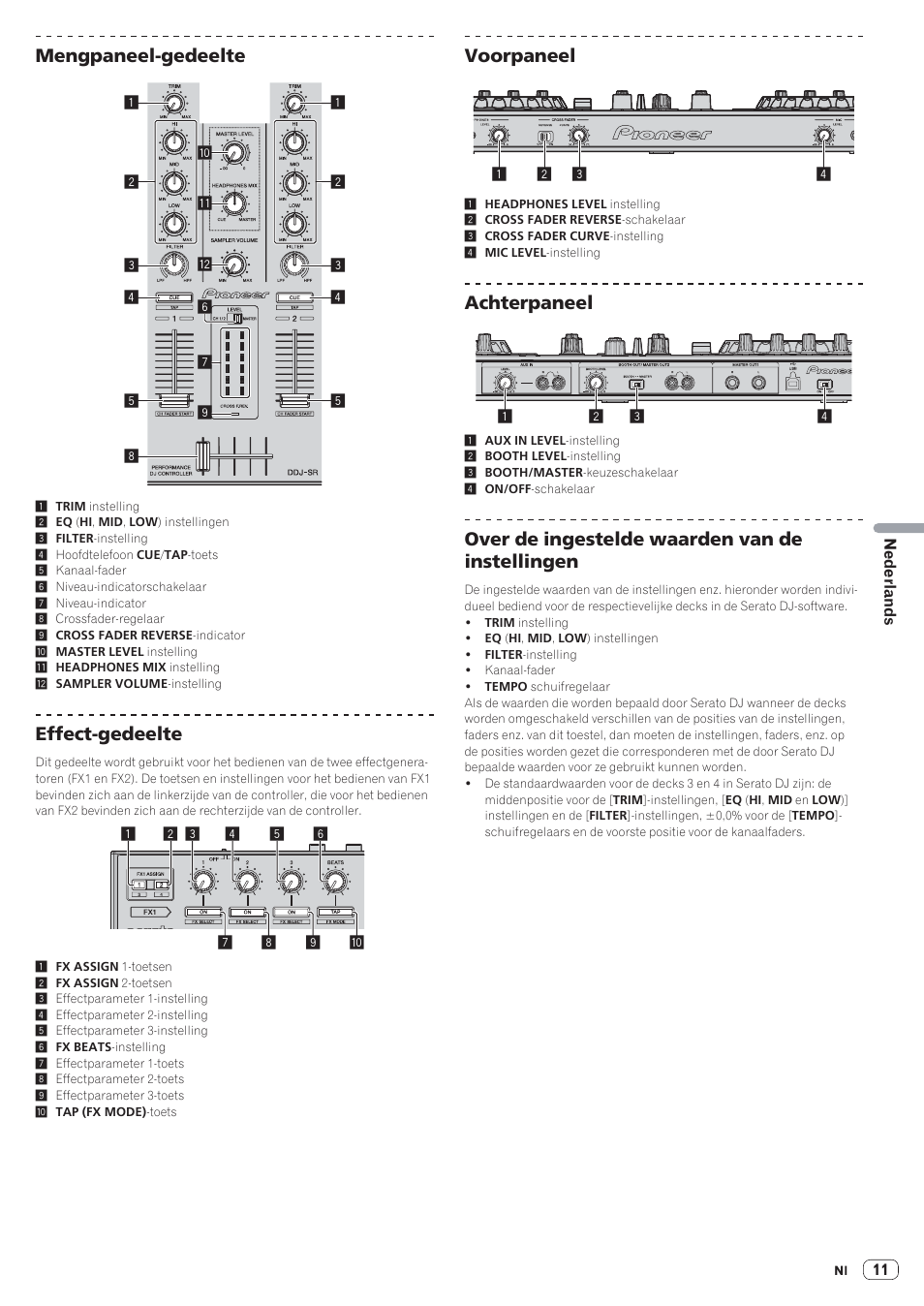 Mengpaneel-gedeelte, Effect-gedeelte, Voorpaneel | Achterpaneel, Over de ingestelde waarden van de instellingen | Pioneer DDJ-SR User Manual | Page 65 / 68