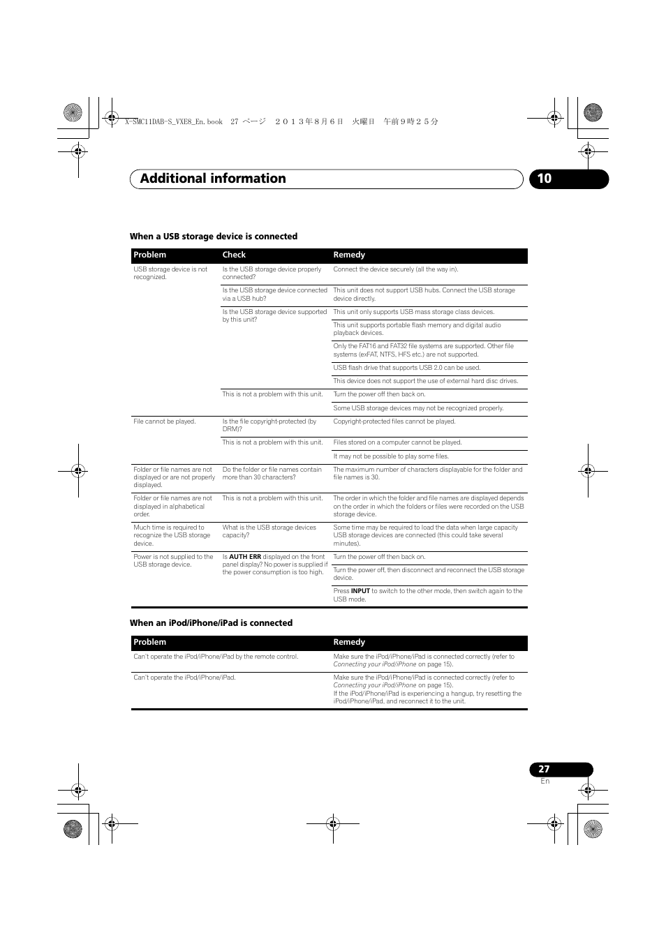 Additional information 10 | Pioneer X-SMC11DAB-S User Manual | Page 27 / 32