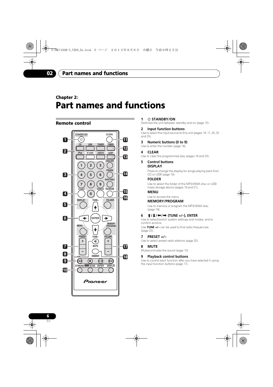 02 part names and functions, Remote control, Part names and functions | Part names and functions 02, Chapter 2 | Pioneer X-SMC11DAB-S User Manual | Page 6 / 32