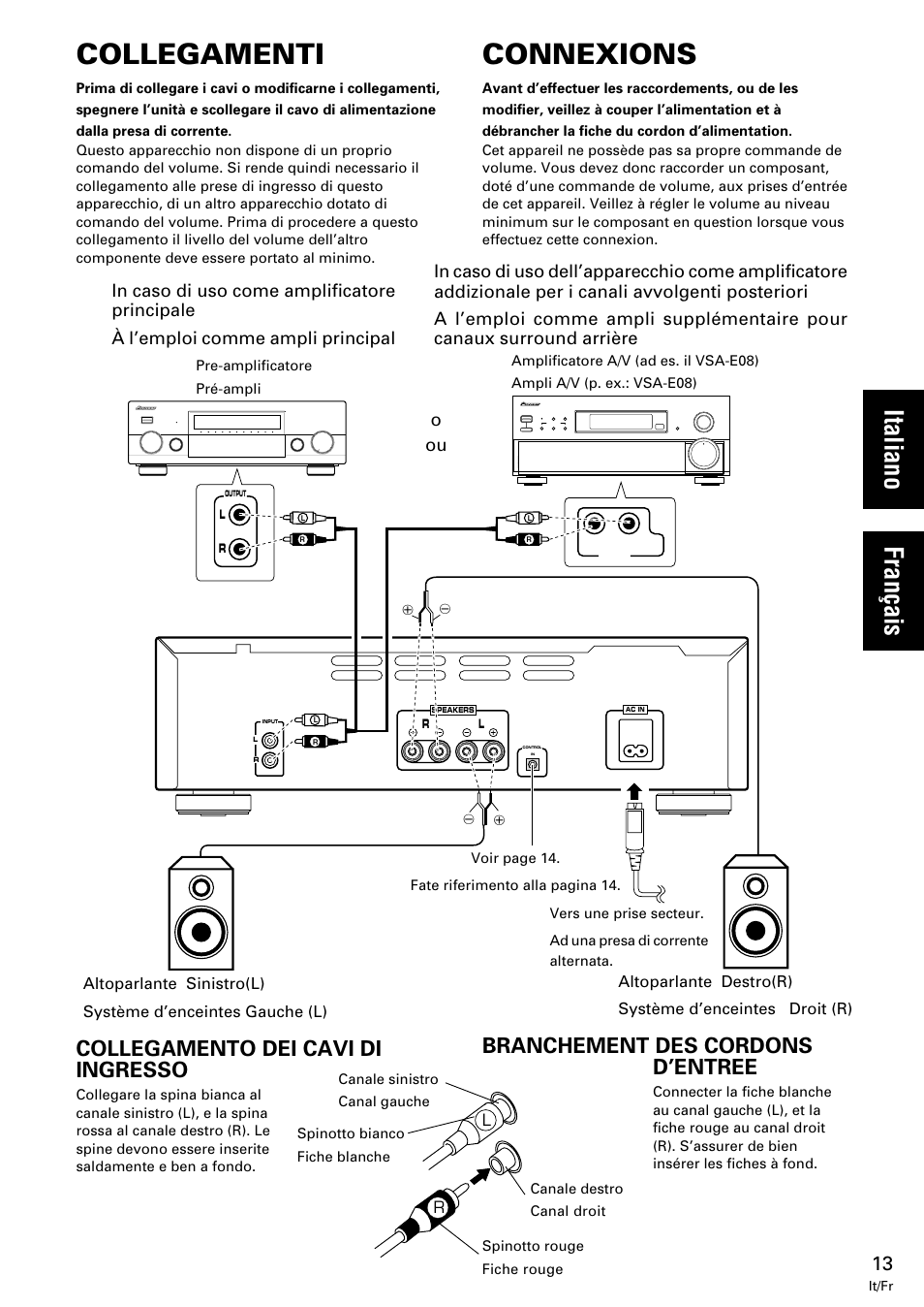 Collegamenti, Collegamento dei cavi, Di ingresso | Connexions, Branchement des cordons, D’entree, Français italiano, Collegamento dei cavi di ingresso, Branchement des cordons d’entree | Pioneer M-10X User Manual | Page 13 / 36