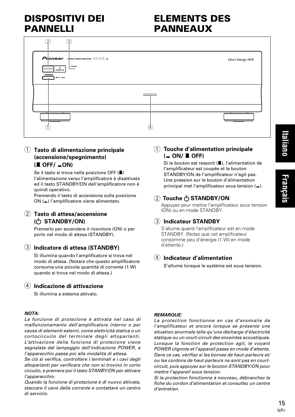 Dispositivi dei pannelli, Elements des panneaux, Français italiano | Pioneer M-10X User Manual | Page 15 / 36