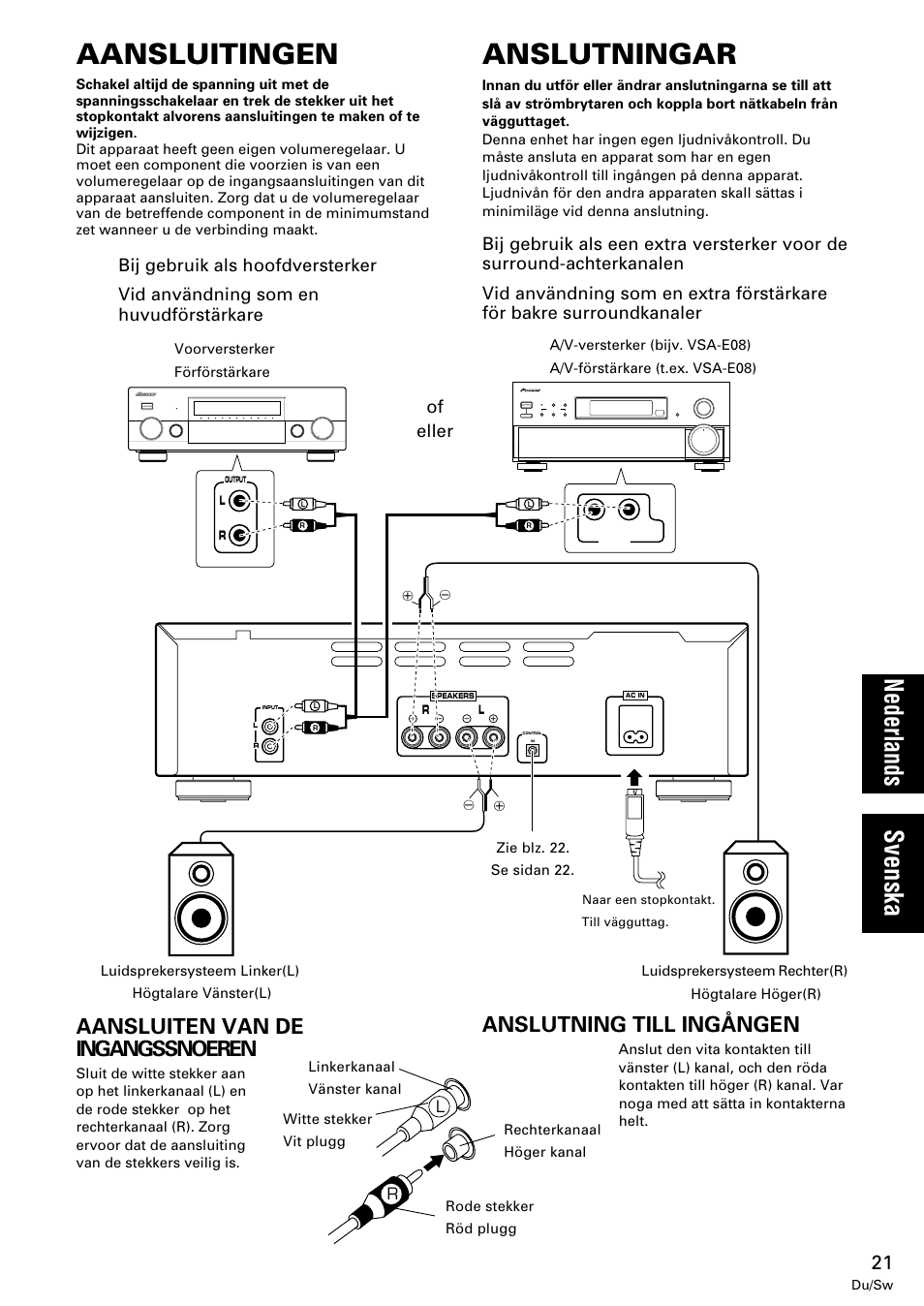 Aansluitingen, Aansluiten van de, Ingangssnoeren | Anslutningar, Anslutning till ingången, Nederlands svenska, Aansluiten van de ingangssnoeren | Pioneer M-10X User Manual | Page 21 / 36