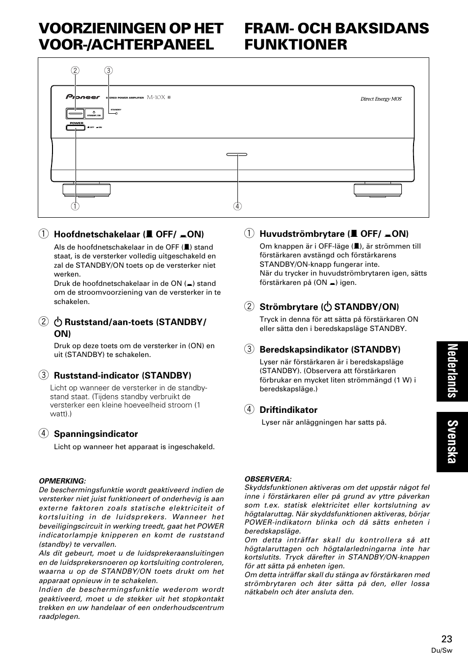 Voorzieningen op het voor, Achterpaneel, Fram- och baksidans funktioner | Voorzieningen op het voor-/achterpaneel, Nederlands svenska | Pioneer M-10X User Manual | Page 23 / 36
