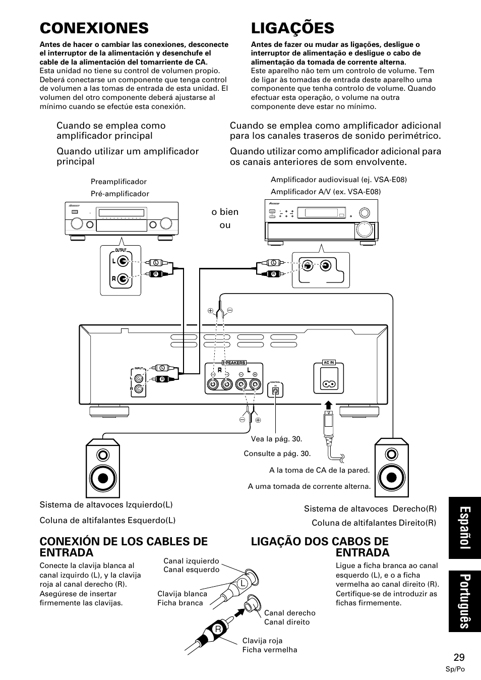 Conexiones, Conexión de los cables, De entrada | Ligações, Ligação dos cabos de entrada, Español português, Conexión de los cables de entrada | Pioneer M-10X User Manual | Page 29 / 36