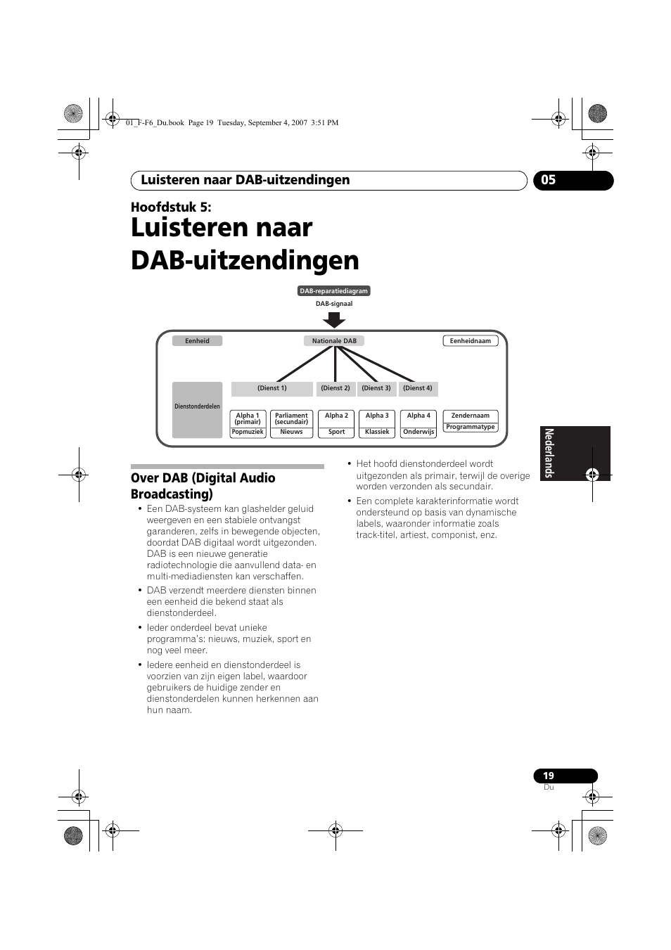 05 luisteren naar dab-uitzendingen, Over dab (digital audio broadcasting), Luisteren naar dab-uitzendingen | Luisteren naar dab-uitzendingen 05, Hoofdstuk 5 | Pioneer F-F6-J User Manual | Page 109 / 182