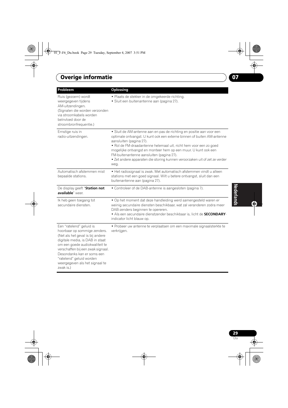 Overige informatie 07 | Pioneer F-F6-J User Manual | Page 119 / 182