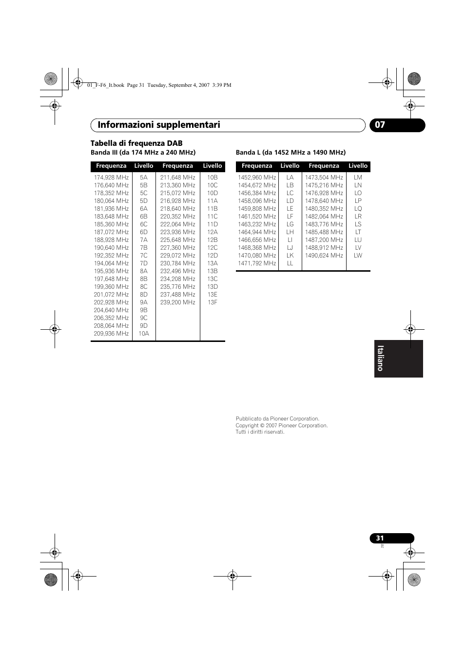 Informazioni supplementari 07 | Pioneer F-F6-J User Manual | Page 151 / 182