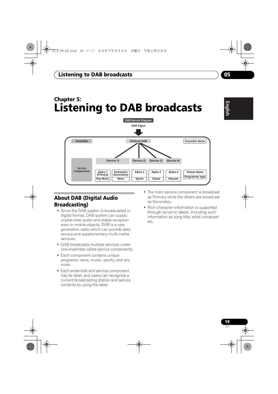 05 listening to dab broadcasts, About dab (digital audio broadcasting), Listening to dab broadcasts | Listening to dab broadcasts 05, Chapter 5 | Pioneer F-F6-J User Manual | Page 19 / 182