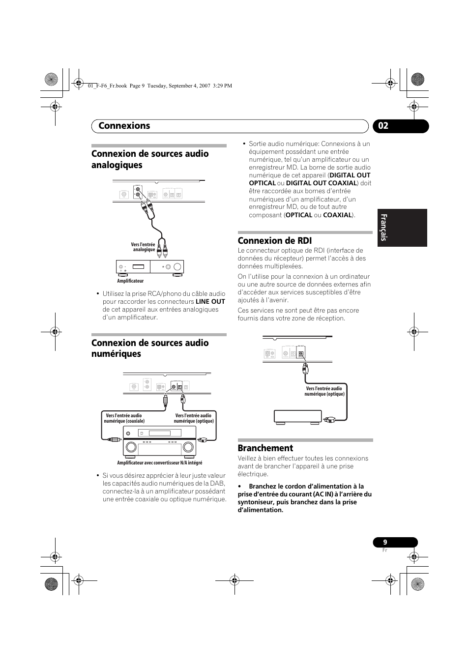 Connexion de sources audio analogiques, Connexion de sources audio numériques, Connexion de rdi | Branchement, Connexions 02 | Pioneer F-F6-J User Manual | Page 39 / 182