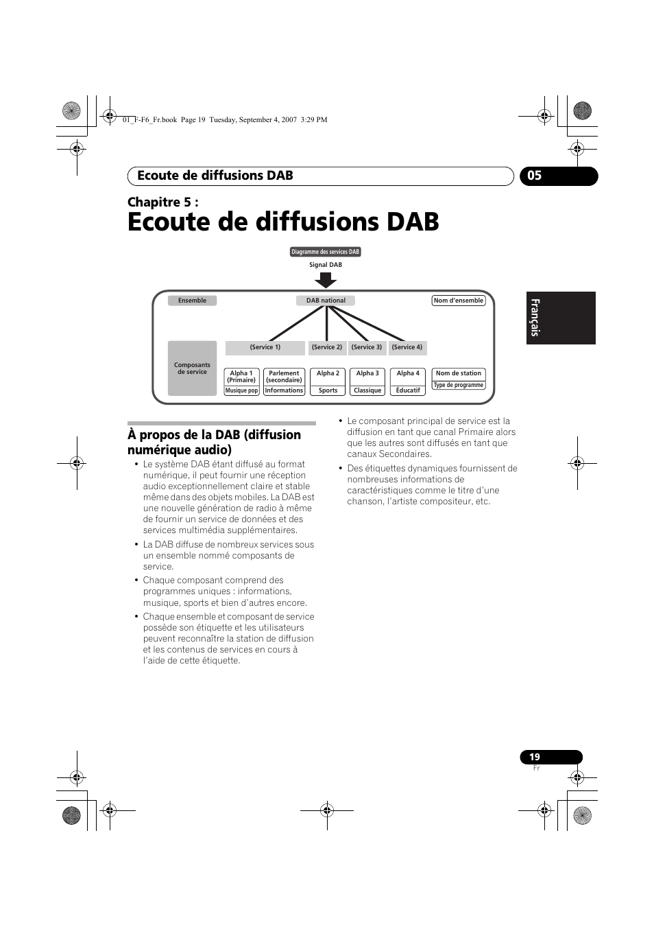 05 ecoute de diffusions dab, À propos de la dab (diffusion numérique audio), Ecoute de diffusions dab | Ecoute de diffusions dab 05, Chapitre 5 | Pioneer F-F6-J User Manual | Page 49 / 182