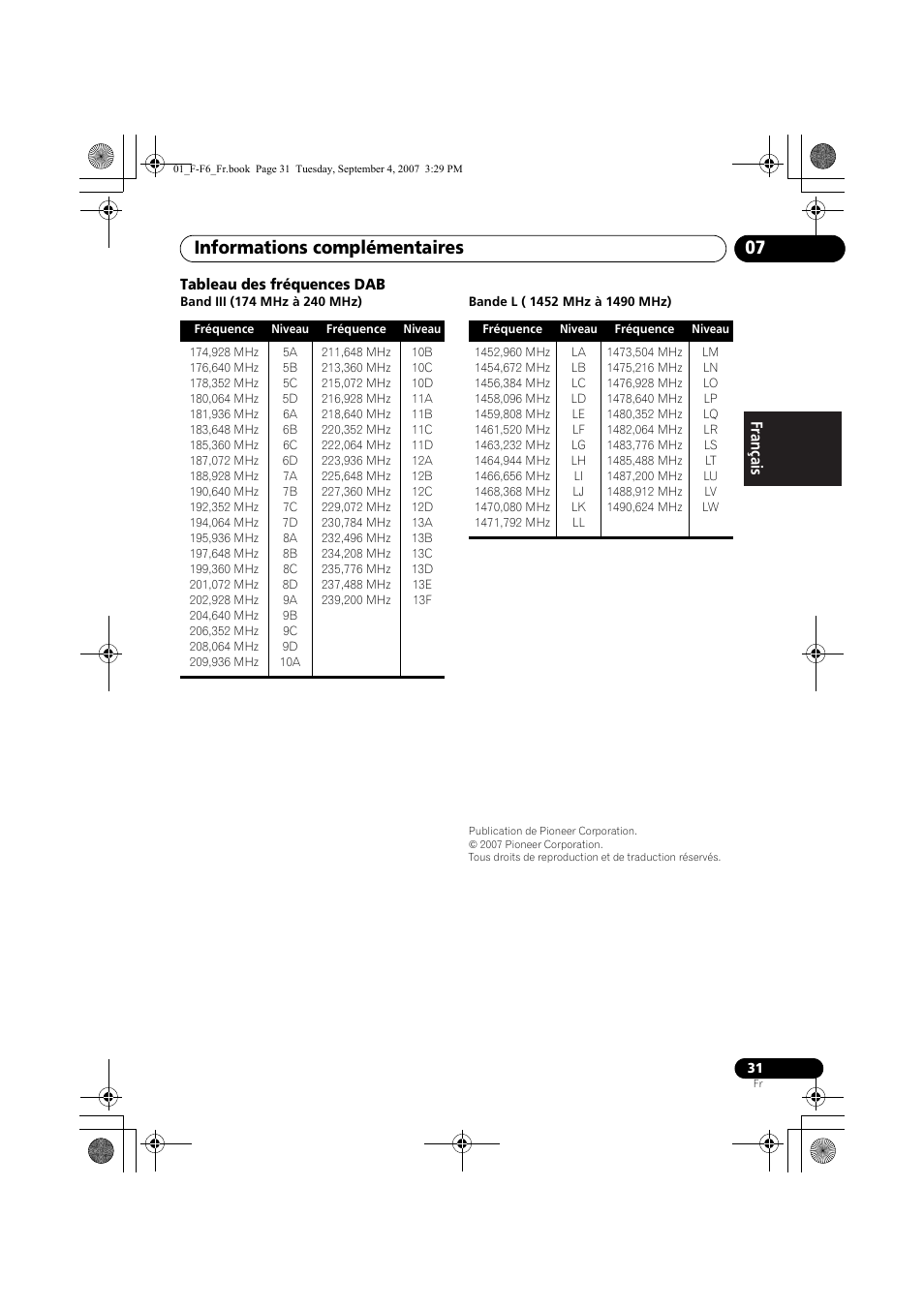 Informations complémentaires 07 | Pioneer F-F6-J User Manual | Page 61 / 182