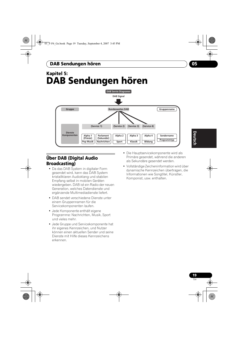 05 dab sendungen hören, Über dab (digital audio broadcasting), Dab sendungen hören | Dab sendungen hören 05, Kapitel 5 | Pioneer F-F6-J User Manual | Page 79 / 182