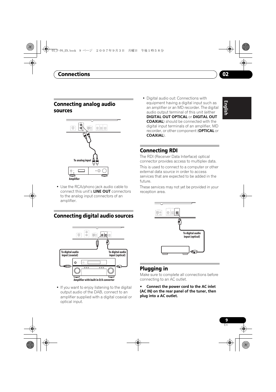 Connecting analog audio sources, Connecting digital audio sources, Connecting rdi | Plugging in, Connections 02 | Pioneer F-F6-J User Manual | Page 9 / 182