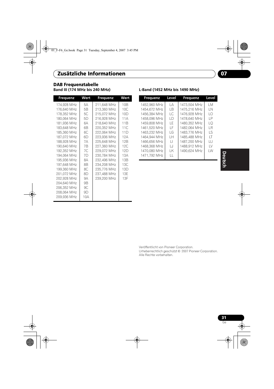 Zusätzliche informationen 07 | Pioneer F-F6-J User Manual | Page 91 / 182