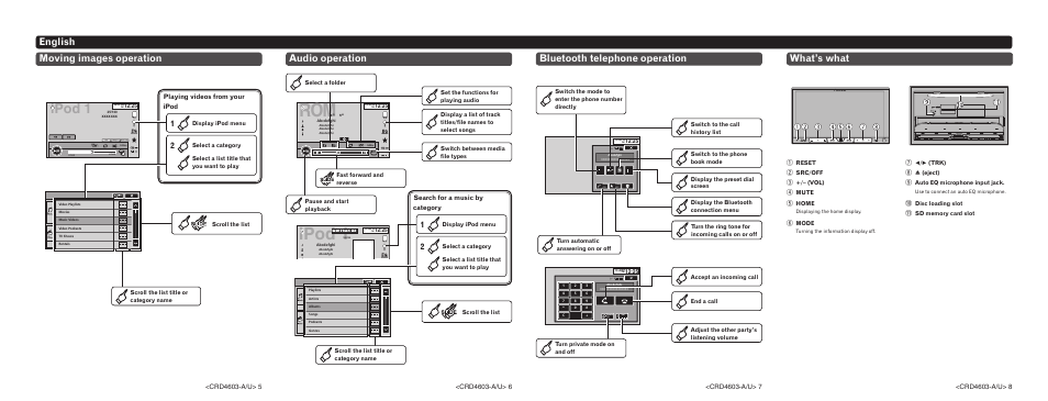 Ipod 1, Bluetooth telephone operation what’s what english, Audio operation | Moving images operation, Playing videos from your ipod | Pioneer AVH-8400BT User Manual | Page 2 / 8
