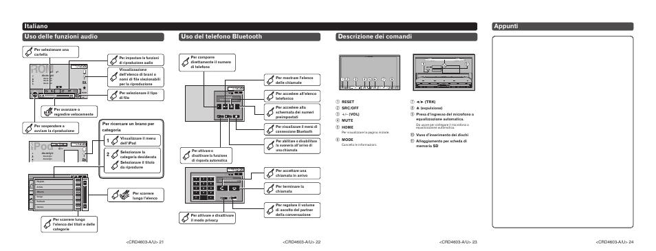 Ipod 1, Uso delle funzioni audio, Appunti | Pioneer AVH-8400BT User Manual | Page 6 / 8