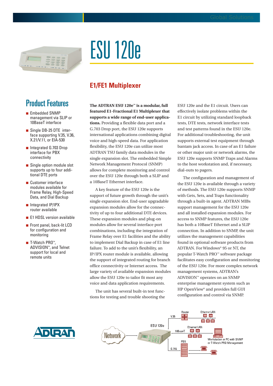 ADTRAN ESU 120e User Manual | 2 pages