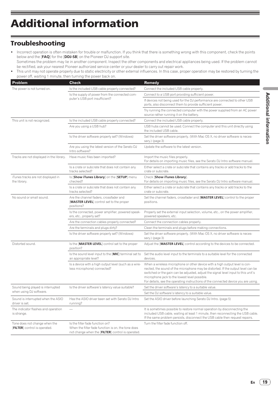 Additional information, Troubleshooting, 19 additional information | Pioneer DDJ-SB User Manual | Page 19 / 22