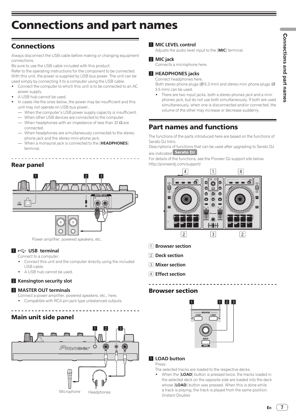 Connections and part names, Connections, Part names and functions | Connections part names and functions, Rear panel, Main unit side panel | Pioneer DDJ-SB User Manual | Page 7 / 22