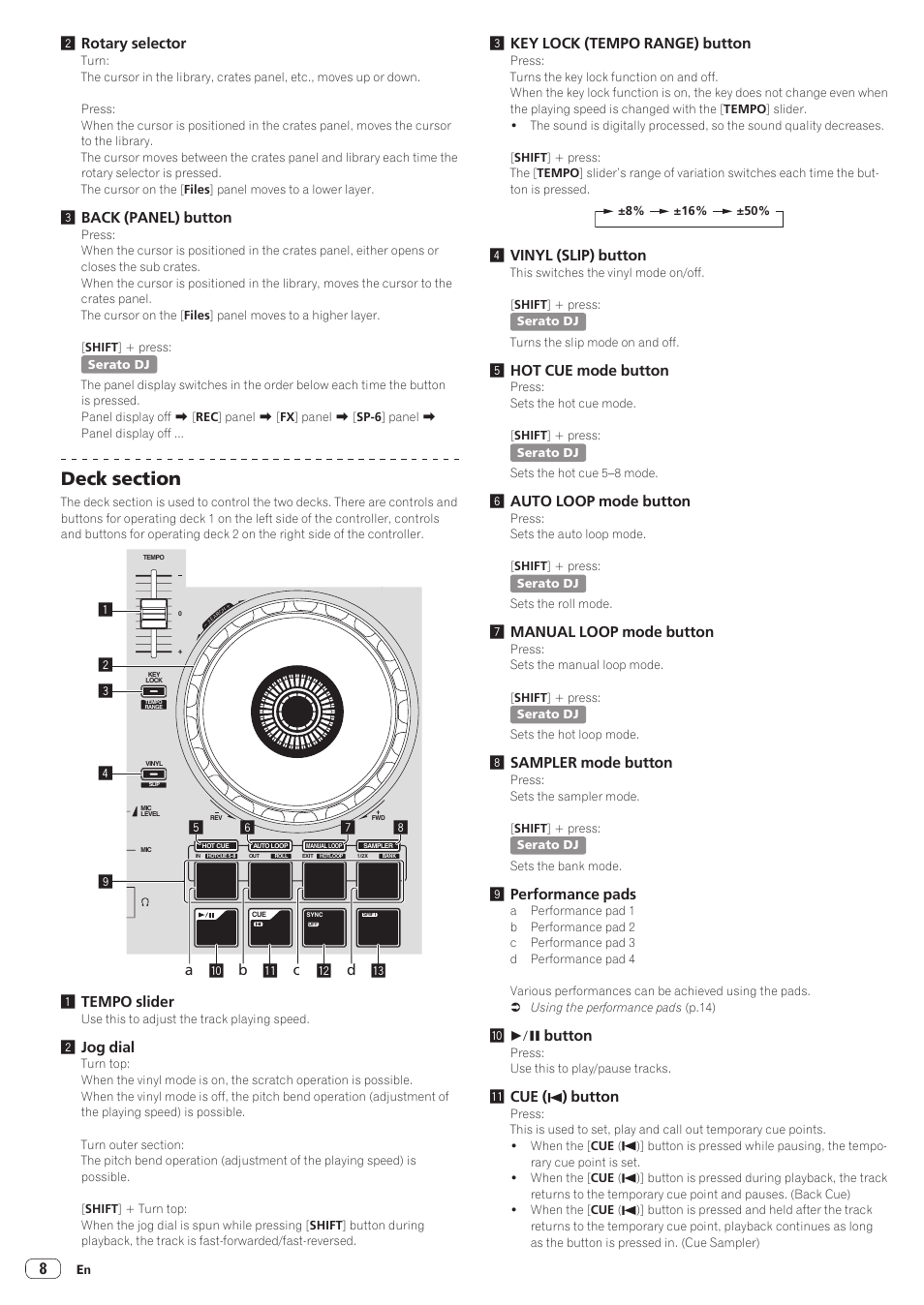 2rotary selector, 3back (panel) button, 2jog dial | 3key lock (tempo range) button, 4vinyl (slip) button, 5hot cue mode button, 6auto loop mode button, 7manual loop mode button, 8sampler mode button, 9performance pads | Pioneer DDJ-SB User Manual | Page 8 / 22