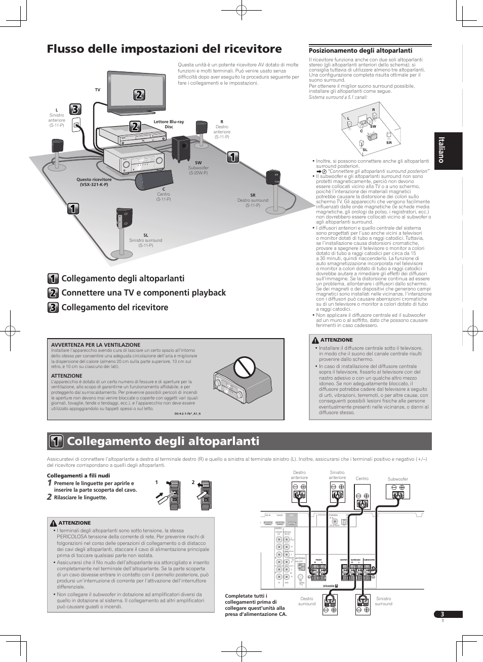 Collegamento degli altoparlanti, Flusso delle impostazioni del ricevitore, Posizionamento degli altoparlanti | Pioneer HTP-070 User Manual | Page 11 / 28
